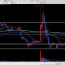 (주)지에스이 이미지