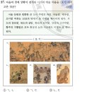 Re:11회 한국사능력검정시험 고급 27번 해설 : 조선 후기의 예술 작품 이미지