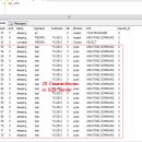 Connection 이미지