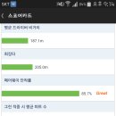 W 골프존 이미지