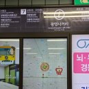 지에스25 뉴광명시청점 | 광명뉴타운 임장
