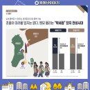 웅남동119 이미지