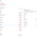 (주)퀀텀홀딩스 이미지