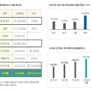 제이원헬스케어 이미지