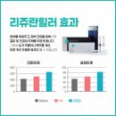 피부힐링 - 장흥군 | 피부힐링