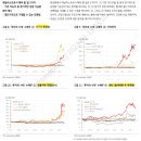 (주)우주종합상사 이미지