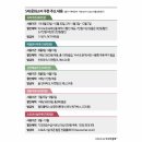 소비쿠폰 &#39;이곳&#39;에서 쓰면 2000만원 &#39;대박 경품&#39;…810만장 할인쿠폰도 풀어 이미지