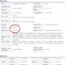 하늘상조협동조합