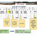 호미건축사사무소 이미지
