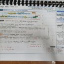 멘토영어학원 이미지