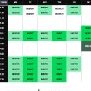 버핏그라운드 판교 | 판교 운동, '팀버핏 판교' 그리고 '버핏그라운드' 내돈내산 후기 (-ing)+F45와 차이점