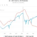 유정산업 앞 이미지
