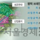 시엔디 이미지