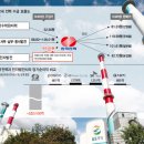 스크랩-MB정부, 재벌 민자발전 수익 챙겨주려 한전 쥐어짰나 이미지