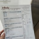 광명시시민건강증진센터 이미지