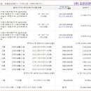 JJ노래연습장 이미지