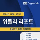 분석 &#34;XRP 급등, 개인 투자자 관심이 기관 참여 이끌어&#34; 이미지