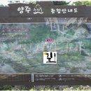 교현리마을회관 티스토리