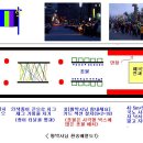 토요일 공지[최종 세부 확정-대한민국 영웅의 귀환식] 이미지