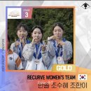 홍성여자고등학교 이미지