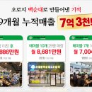 정칠구 백순대&순대국 이미지