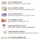 임산부혜택 무료 임신축하 선물 박스 신청 리스트 총정리