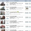 인천대 월드 태권도 이미지