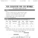 국가건강검진 안내 (국민건강보험공단 순천 곡성지사) 이미지