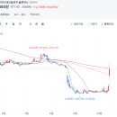 솔루션스테크놀러지 이미지