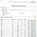 광주다온동물병원 이미지