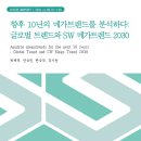 메가트렌드 이미지