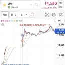 세원엔지니어링 이미지
