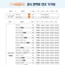 으뜸50안경 김해구산점 이미지