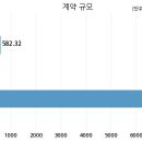 한원이엔지