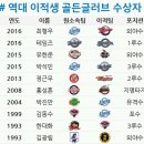 12월 14일 [토막기록] 숫자로 보는 2016 골든글러브 이미지