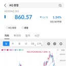 미르상사 티스토리