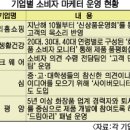 (주)똑똑한소비자 세계일보