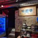 영등포역 4번 출입구 이미지