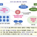 토큰박스 이미지