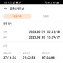 삼백 - 영도구 | 삼백