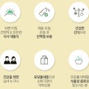 와이넛 | ［직장인/아침대용/마켓컬리/잇템추천］와이넛 Why Nut?! 추천!!