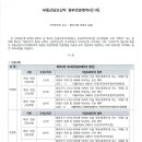 (주)신한자산신탁 이미지