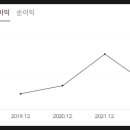 (주)이지웨이 이미지