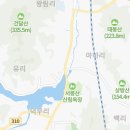 융건릉 여행정보 이미지
