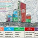 카페창동(cafe'창동) 이미지