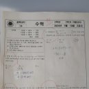 서울여자중학교 이미지