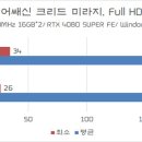 제로식스컴퍼니