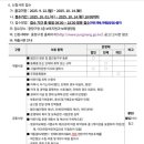 동심어린이집 | [서울] 중랑구 국공립어린이집 위탁운영체 모집 공고(변경위탁) ~10/14(화)까지