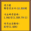 2023년2월6~7(화)(코)샌즈랩 411080 신규공모 이미지