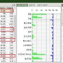 (주)백산금속 이미지